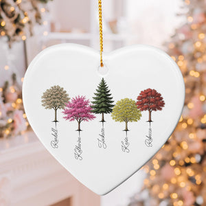 Custom Ceramic Ornament - My Forest | Shopify Product Personalizer