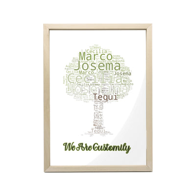 Custom Family Name Framed Poster - Word Cloud | Shopify Product Personalizer