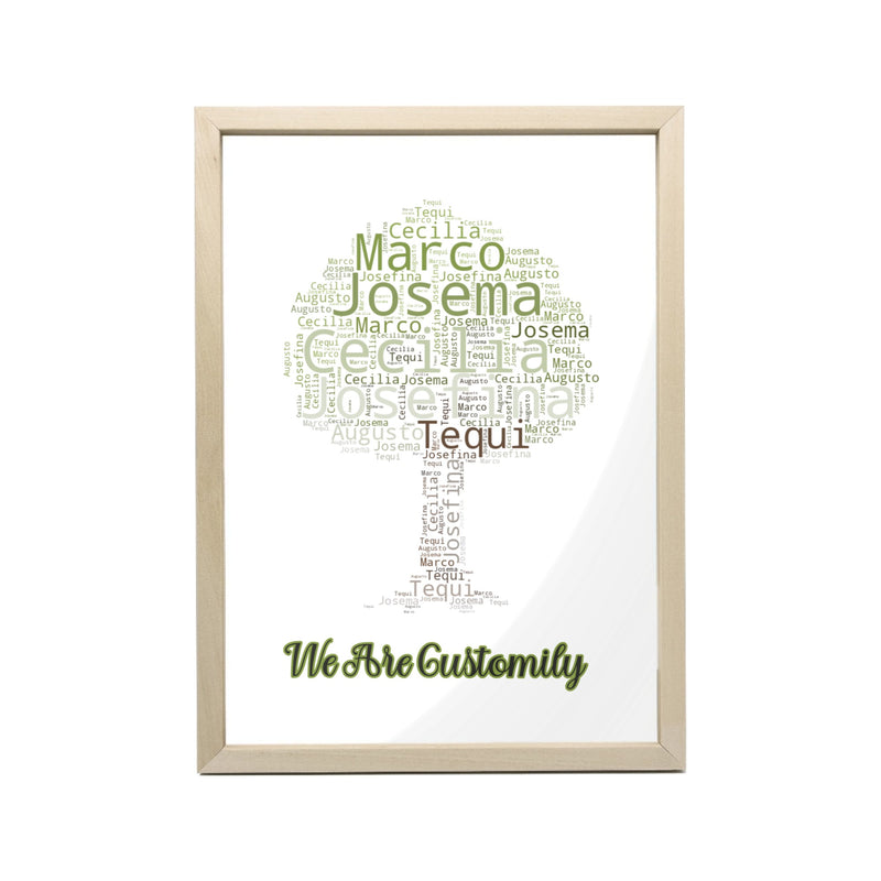 Custom Family Name Framed Poster - Word Cloud | Shopify Product Personalizer