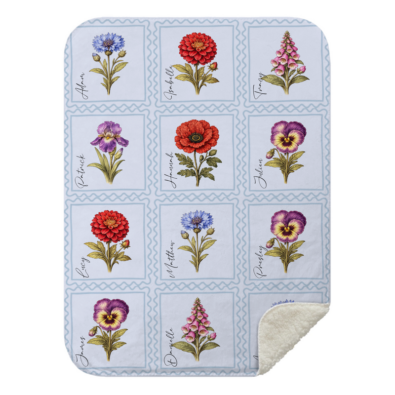 Custom Vintage Flower Sherpa Blanket (MULTI DYNAMIC IMAGE CONTROL) | Shopify Product Personalizer
