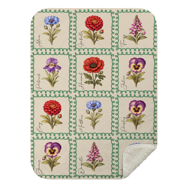 Custom Vintage Flower Sherpa Blanket (MULTI DYNAMIC IMAGE CONTROL) | Shopify Product Personalizer