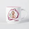 Custom Photo Watercolor Mug